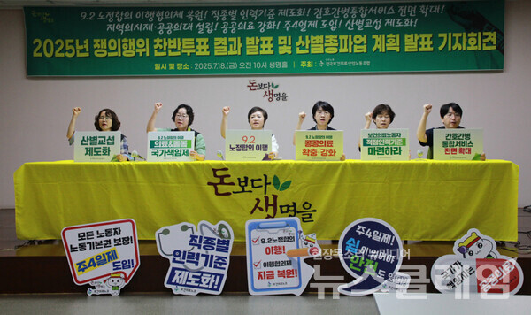 18일 오전 보건의료노조 생명홀에서 열린 '2025년 쟁의행위 찬반투표 결과 및 산별총파업 계획 발표 기자회견'. 사진=보건의료노조