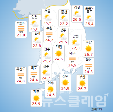 기상청 일기예보