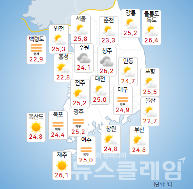 기상청 일기예보