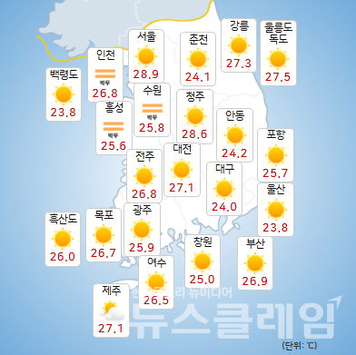 기상청 일기예보