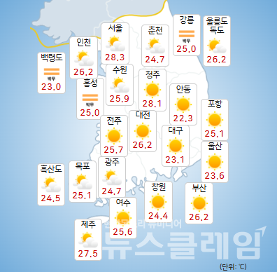 30일 전국이 대체로 맑겠고 오후에 경기북동부와 강원중·북부내륙·산지에 소나기가 내리는 곳이 있겠다. 사진=기상청