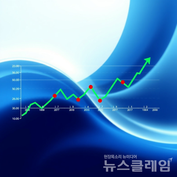최근 한 달 넘게 코스피는 3200pt대에서 오르내릴 뿐, 뚜렷한 방향성을 못 잡고 있습니다.