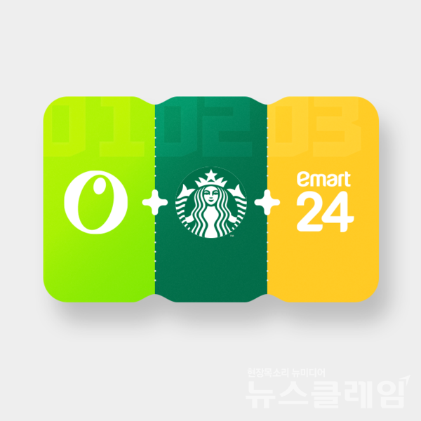 SK텔레콤(대표이사 CEO 유영상)이 자사의 구독 플랫폼 ‘T 우주’를 통해 올리브영, 스타벅스, 이마트24 상품을 한데 모아 혜택을 제공하는 생활밀착형 통합 구독 상품을 오는 27일 출시한다. SK텔레콤 제공