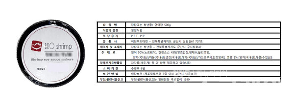 최근 온라인 시장에서 유통되는 주요 수산물 반찬류인 연어장·게장 제품 15개의 표시실태를 조사한 결과, 80%는 의무표시사항이 미흡해 개선이 필요한 것으로 나타났다. 사진=소비자원