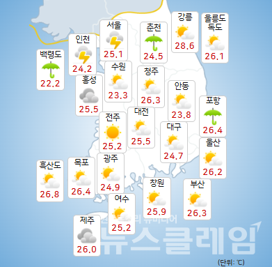 기상청 일기예보에 따르면 1일 수도권을 중심으로 돌풍과 함께 천둥·번개 동반한 매우 강한 비가 내리는 곳이 있겠다. 사진=기상청