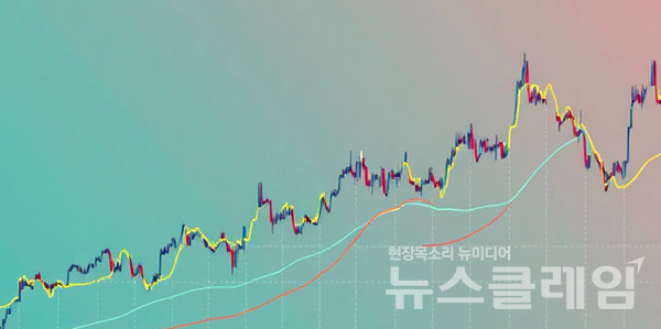 4일 코스피가 전 거래일보다 4.42포인트(0.14%) 상승한 3188.84에 출발했다. 뉴스클레임DB