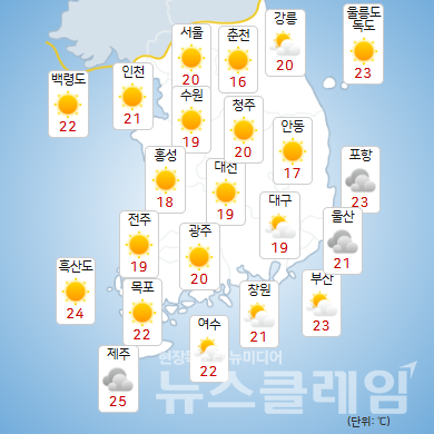 기상청 일기예보에 따르면 11일 새벽부터 아침 사이 전국 내륙과 전남해안을 중심으로 가시거리 200m 미만의 짙은 안개가 끼는 곳이 있겠다. 사진=기상청