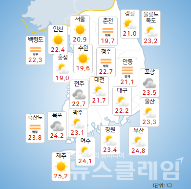 기상청 일기예보에 따르면 15일 전남권과 경남권, 제주도에 비가 내리는 곳이 있겠다. 사진=기상청