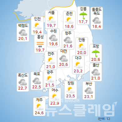 기상청 일기예보에 따르면 18일 전국 대부분 지역에서 가끔 비가 내리는 곳이 있겠다. 사진=기상청