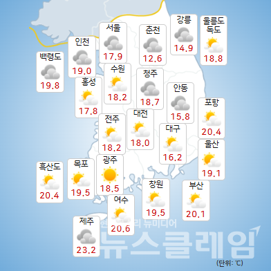기상청 일기예보에 따르면 22일 전국에 구름이 많고, 오전까지 제주도에 가끔 비가 내리는 곳이 있겠다. 사진=기상청