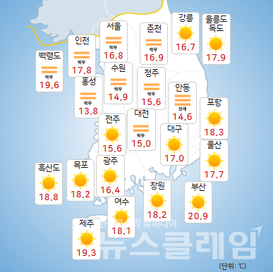 기상청 일기예보에 따르면 1일 아침까지 전국 내륙을 중심으로 짙은 안개가 끼는 곳이 있겠고, 늦은 오후에 경기북부와 강원영서북부에는 소나기가 내리는 곳이 있겠다. 사진=기상청