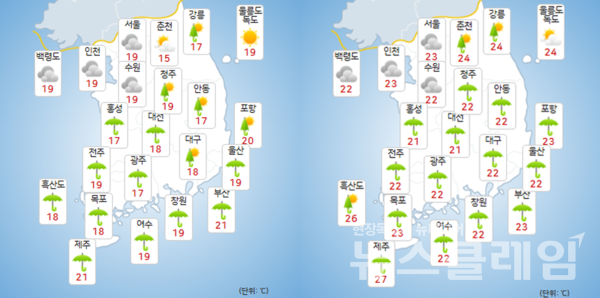기상청 일기예보에 따르면 추석 연휴 첫날인 3일 충청권과 남부지방, 제주도를 중심으로 비가 내리는 곳이 있겠고, 전남해안과 제주도를 중심으로 돌풍과 천둥·번개를 동반한 강하고 많은 비가 내리는 곳이 있겠다.