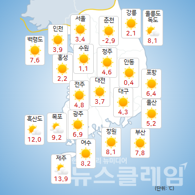 기상청 일기예보에 따르면 28일 전국이 대체로 맑겠으나, 오전까지 충청권과 전라권, 제주도는 가끔 구름이 많겠다. 사진=기상청
