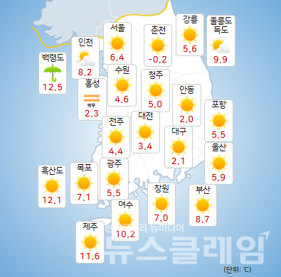 기상청 일기예보에 따르면 29일 아침까지 기온이 낮아 춥겠으나 낮부터 평년 기온을 회복하겠고 낮과 밤의 기온차가 크겠다. 사진=기상청