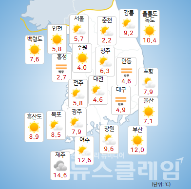 기상청 일기예보에 따르면 4일 내륙을 중심으로 낮과 밤의 기온차가 15도 안팎으로 크겠고, 중부내륙과 강원산지, 남부지방 높은 산지를 중심으로 서리가 내리고 얼음이 어는 곳이 있겠다. 사진=기상청