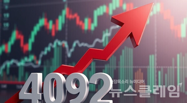 6일 코스피가 전 거래일보다 88.04포인트(2.20%) 상승한 4092.46에 개장했다. 뉴스클레임DB