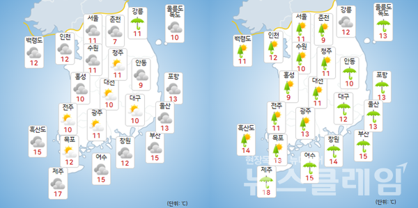 기상청 일기예보에 따르면 8일은 전국이 대체로 흐리겠고, 9일은 전국이 대체로 흐리다가 오후부터 구름이 많겠다. 사진=기상청