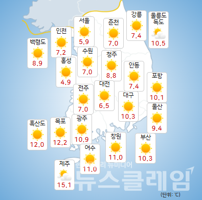 기상청 일기예보에 따르면 10일 오전까지 전국 대부분 지역에서 바람이 강하게 불겠고, 동해먼바다를 중심으로 매우 강한 바람이 불겠다. 사진=기상청