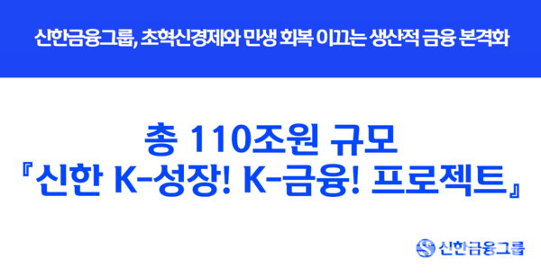 신한금융그룹(회장 진옥동)이 '신한 K-성장! K-금융! 프로젝트'를 본격 추진한다. 신한금융그룹 제공