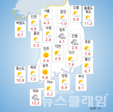 기상청 일기예보에 따르면 북쪽에서 찬 공기가 내려와 11일 아침 기온이 낮아 춥겠고, 낮과 밤의 기온차가 크겠다. 사진=기상청