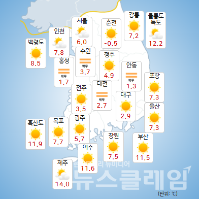 기상청 일기예보에 따르면 12일 전국이 대체로 맑겠으나, 제주도는 대체로 흐리겠다. 사진=기상청