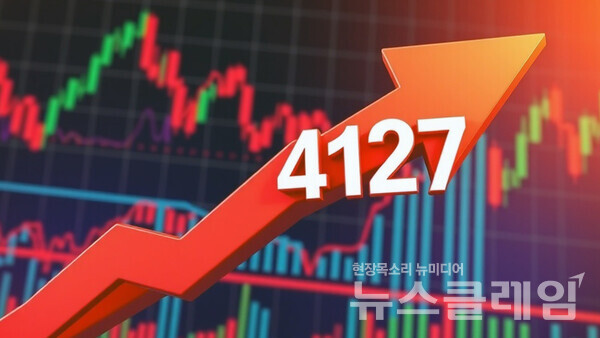 2026학년도 대학수학능력시험일인 13일 코스피가 전 거래일보다 22.82포인트(0.55%) 떨어진 4127.57에 출발했다. 뉴스클레임DB