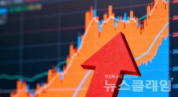 과잉 유동성과 저금리 기조라는 구조적 요인으로 원화 가치가 급락하며 물가 상승과 기업의 비용 부담이 커지는 등 한국 경제에 심각한 경고음이 울리고 있다. 뉴스클레임DB