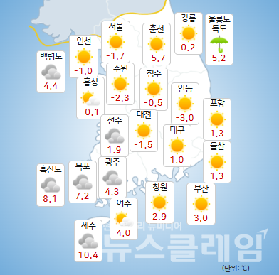 기상청 일기예보에 따르면 18일 오후까지 서해안을 중심으로 바람이 매우 강하게 불겠고, 당분간 북쪽에서 찬 공기가 유입되면서 기온이 낮아 춥겠다. 사진=기상청