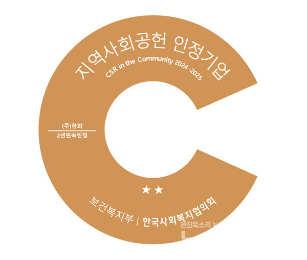 한화(회장 김승연)가 보건복지부와 한국사회복지협의회가 공동 주관하는 ‘지역사회공헌 인정제’에서 2년 연속 인정기업으로 선정됐다. 한화 제공