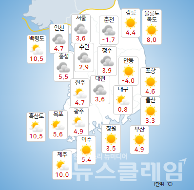 기상청 일기예보에 따르면 20일 전국이 대체로 흐리겠으나 중부지방은 밤에 맑아지겠고, 경상권은 오전까지 대체로 맑겠다. 사진=기상청