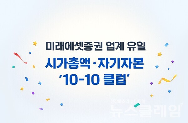 미래에셋증권(대표이사 김미섭 허선호)이 국내 증권사 가운데 유일하게 시가총액과 자기자본을 동시에 10조원을 달성하는 ‘10-10클럽’에 올랐다. 미래에셋증권 제공