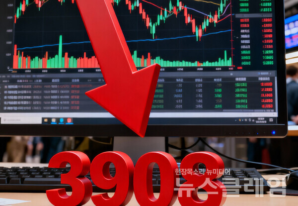 21일 코스피가 전 거래일보다 96.15포인트(2.40%) 낮은 3908.70에 출발했다. 뉴스클레임DB