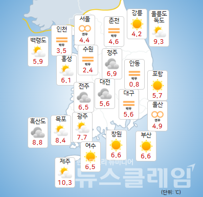 기상청 일기예보에 따르면 26일 전국(경상권 제외)이 대체로 흐리다가 오전부터 차차 맑아지겠고, 경상권은 대체로 맑겠다. 사진=기상청