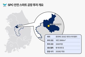 SPC 롯데웰푸드 이마트 外(유통﻿家 이모저모) - 뉴스 썸네일 이미지