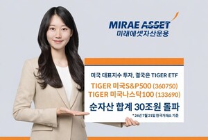 미래에셋자산운용 TIGER 미국 순자산 30조 - 뉴스 썸네일 이미지