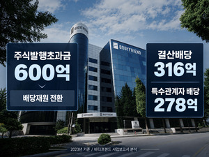 [바디프랜드, 누가 결정했나]③ 600억 '배당재원' 전환... 특수관계자 배... - 뉴스 썸네일 이미지